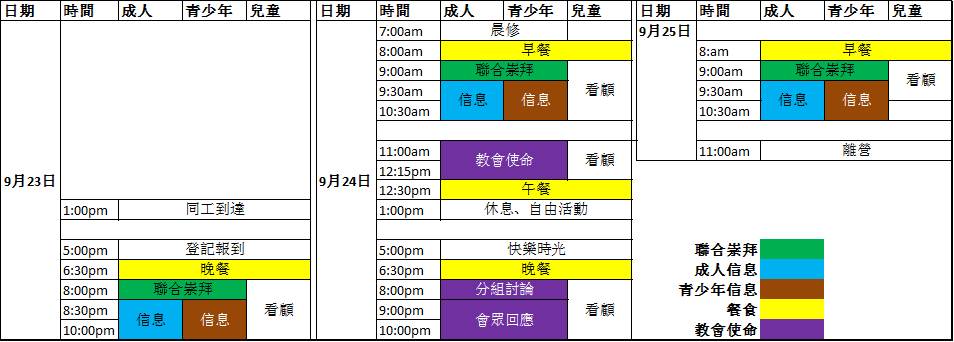 退修會日程